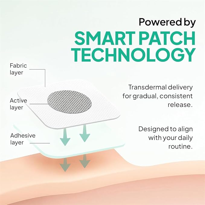 Ozempatch - slimming patches